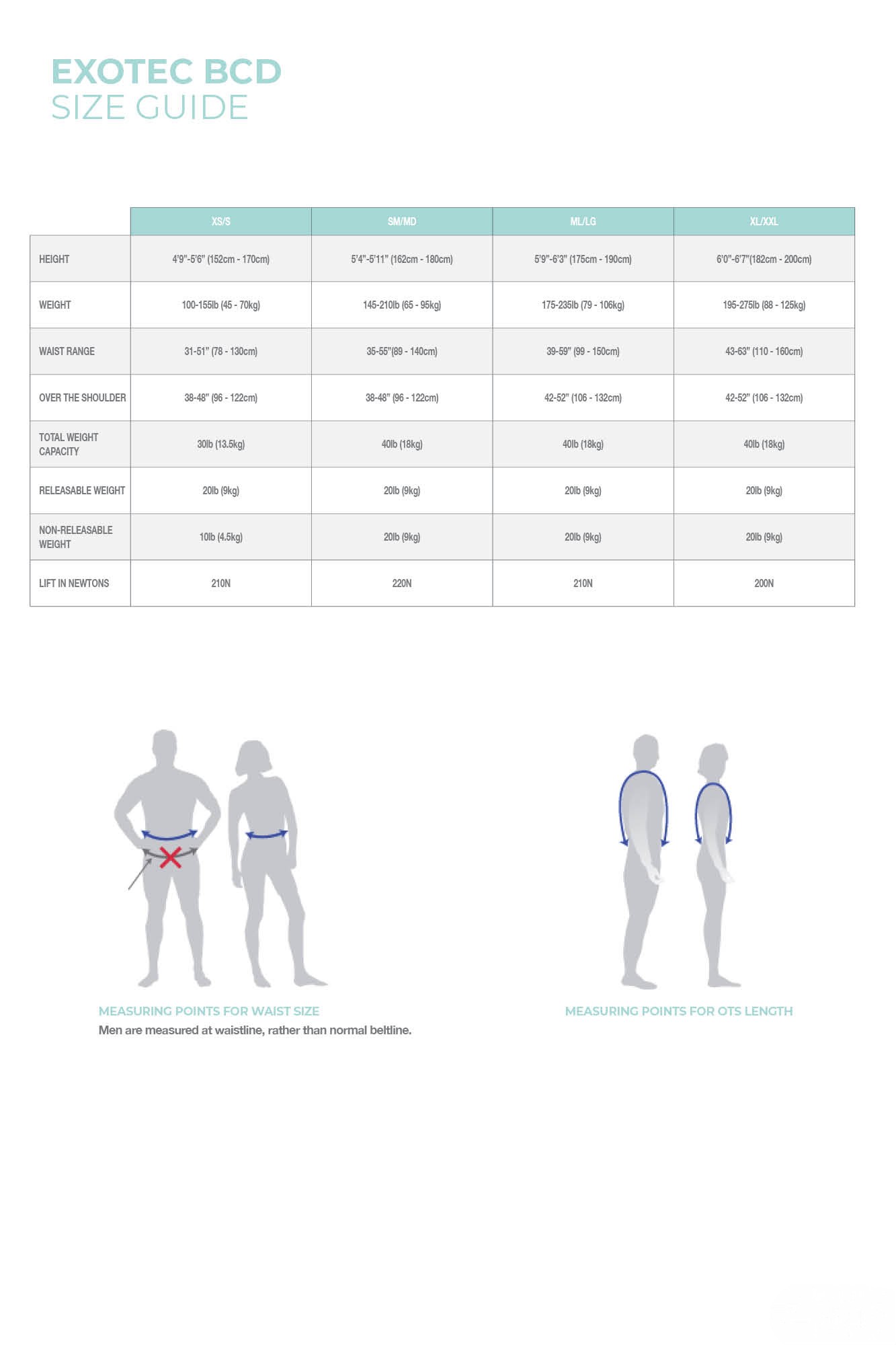 EXOTEC - Dive BCD - Size guide