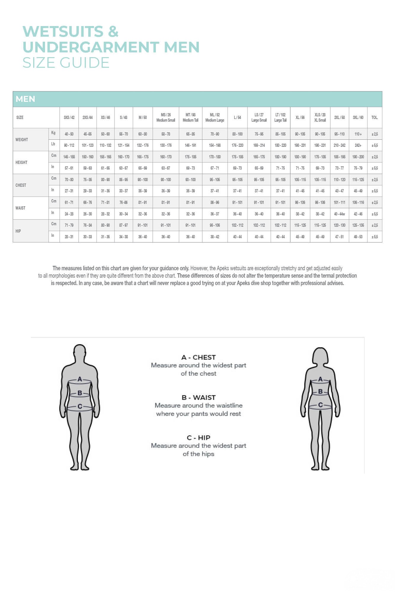 THERMIQ - Men's 5/3mm Hooded Vest - Size guide