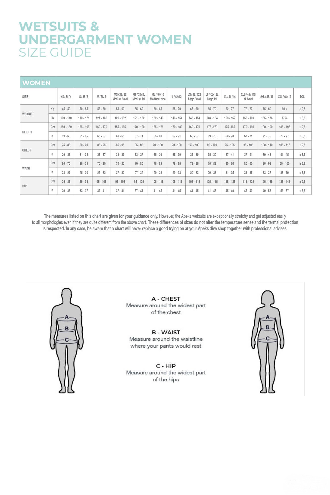 THERMIQ - 5mm Women's Wetsuit - Size guide